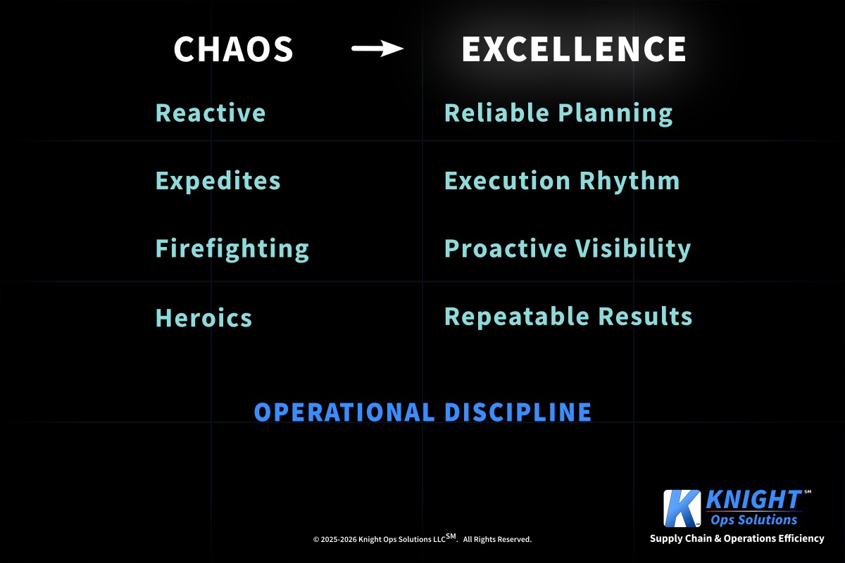 Operational Framework Insight 5