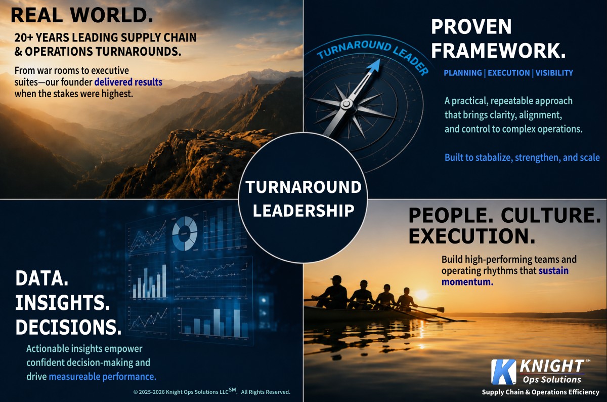 Operational Framework Insight 2
